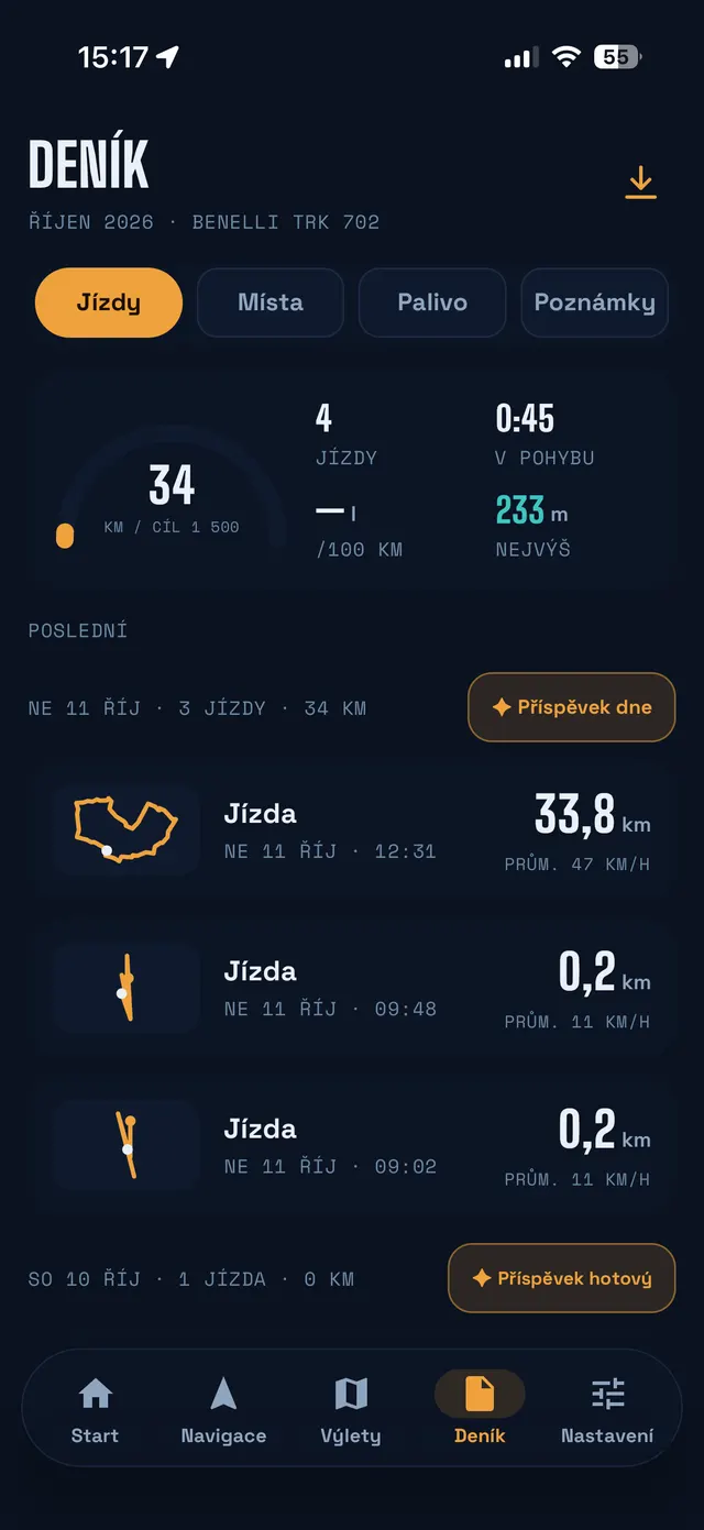 Deník s měsíčním cílem a seznamem jízd