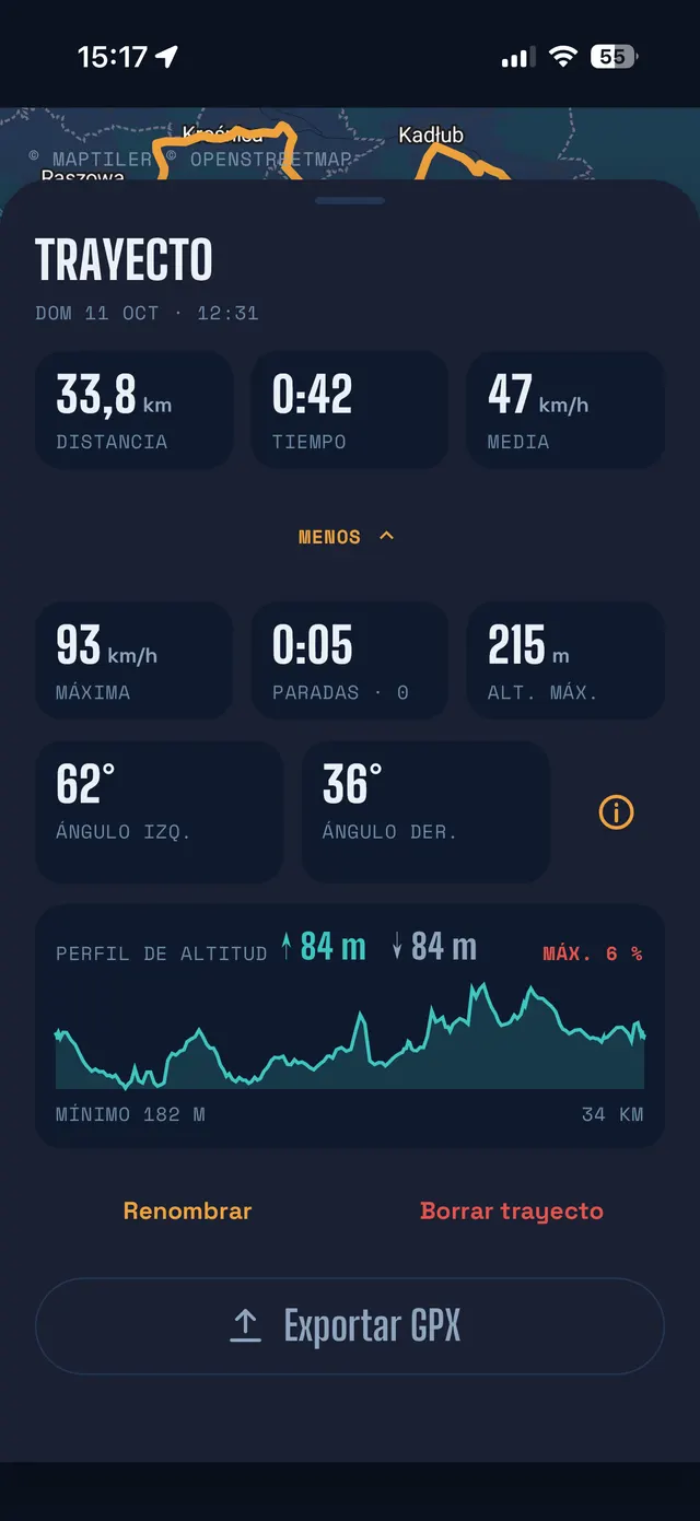 Detalles del trayecto: distancia, tiempo, velocidades, inclinación y perfil de altitud