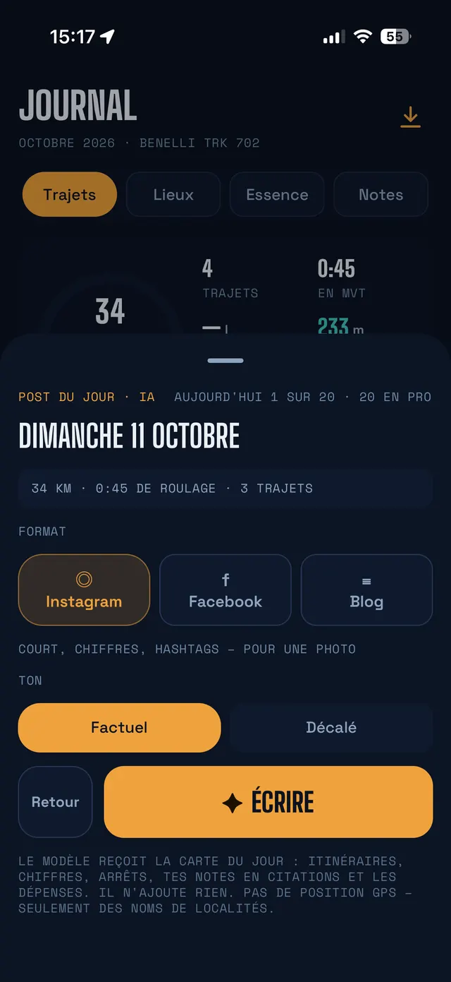 Post du jour : choix du format (Instagram, Facebook, blog) et du ton